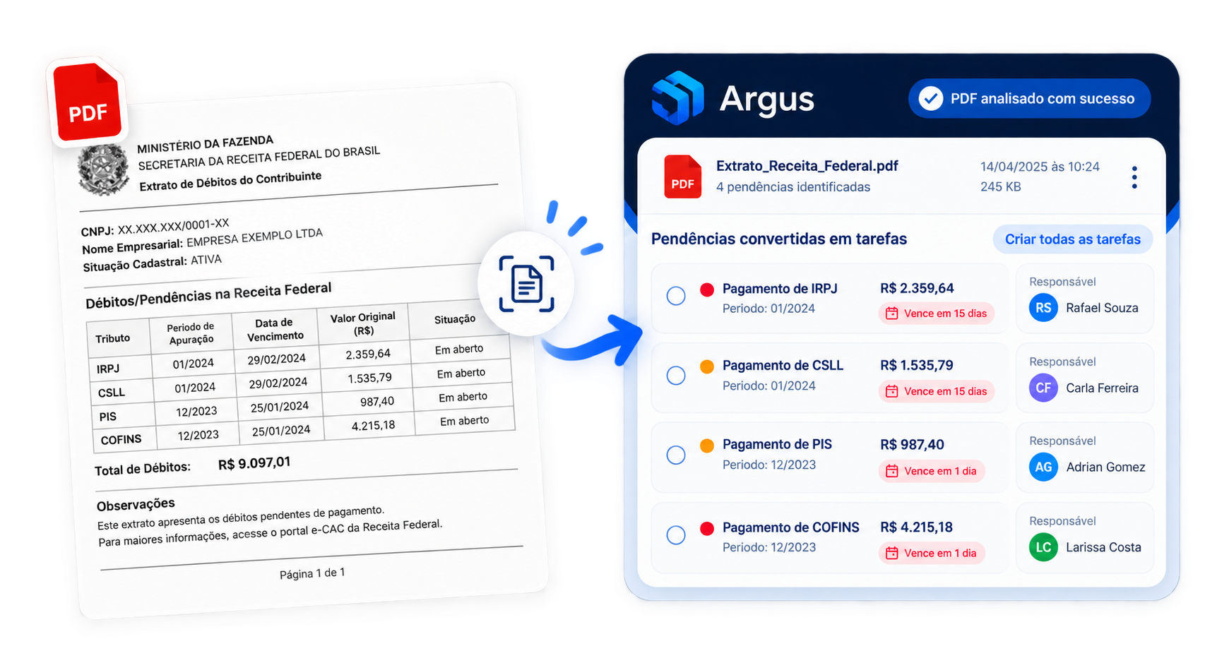 Leitura automática do PDF e distribuição inteligente de tarefas